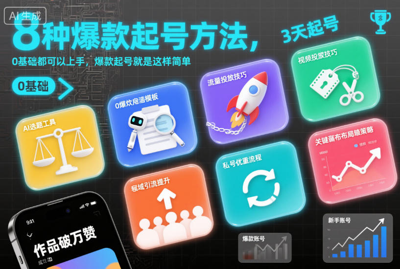8种爆款起号方法，0基础都可以上手，爆款起号就是这样简单-云创网