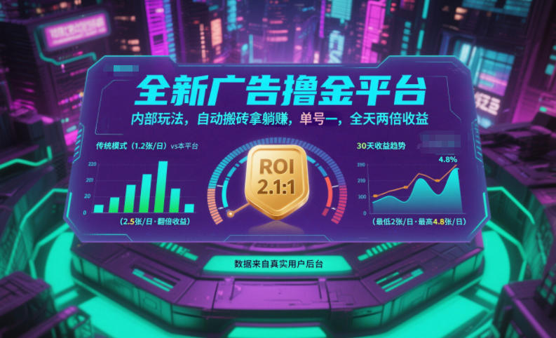 全新广告撸金平台，内部玩法，自动搬砖拿躺賺，单号一天保底2张+，全天两倍收益【揭秘】-云创网