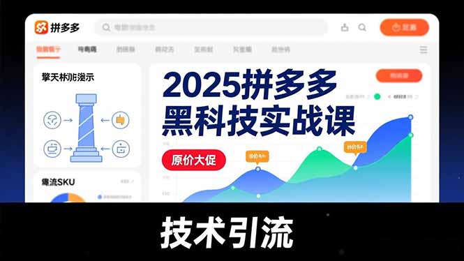 2025拼多多黑科技实战课，擎天柱玩法、爆流SKU、原价大促，技术引流，单店日销轻松破千单-云创网