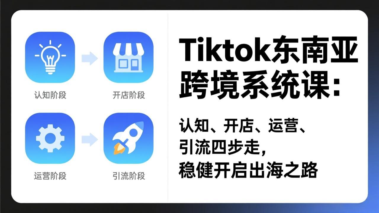 TikTok东南亚跨境系统课：认知、开店、运营、引流四步走，稳健开启出海之路-云创网