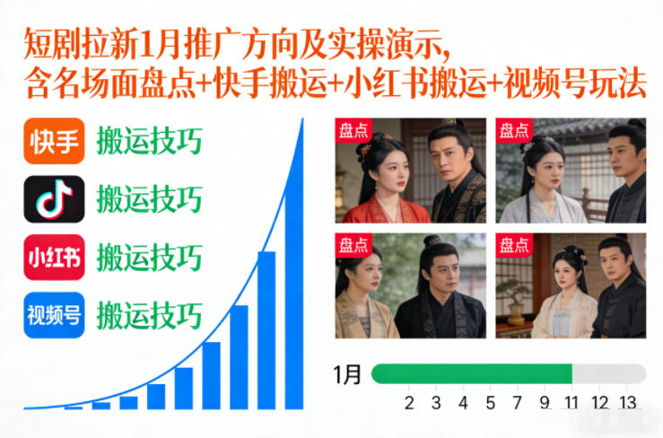 短剧拉新1月推广方向及实操演示，含名场面盘点+快手搬运+小红书搬运+视频号玩法-云创网