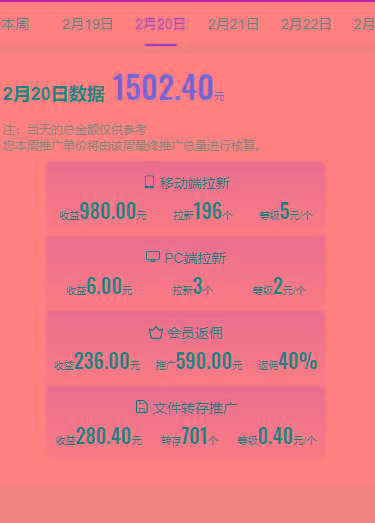 图片[1]-(9293期)2024目前网上最火短剧机器人做法，自动搜索发剧 自动更新资源 自动分享资源-云创网