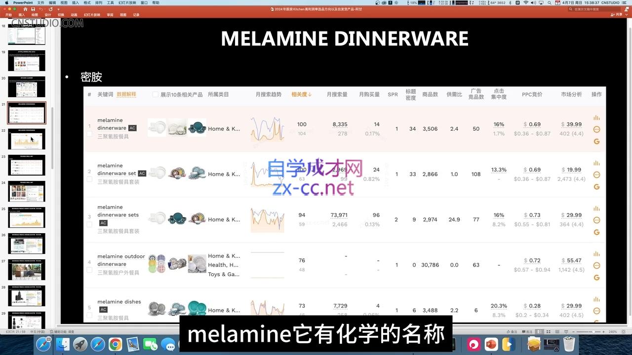 阿甘·2024年跨境电商选品案例(更新11月)-云创网