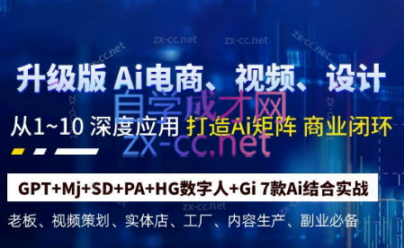 六哥·Ai终点站，全系统商业闭环矩阵打造(更新9月)-云创网