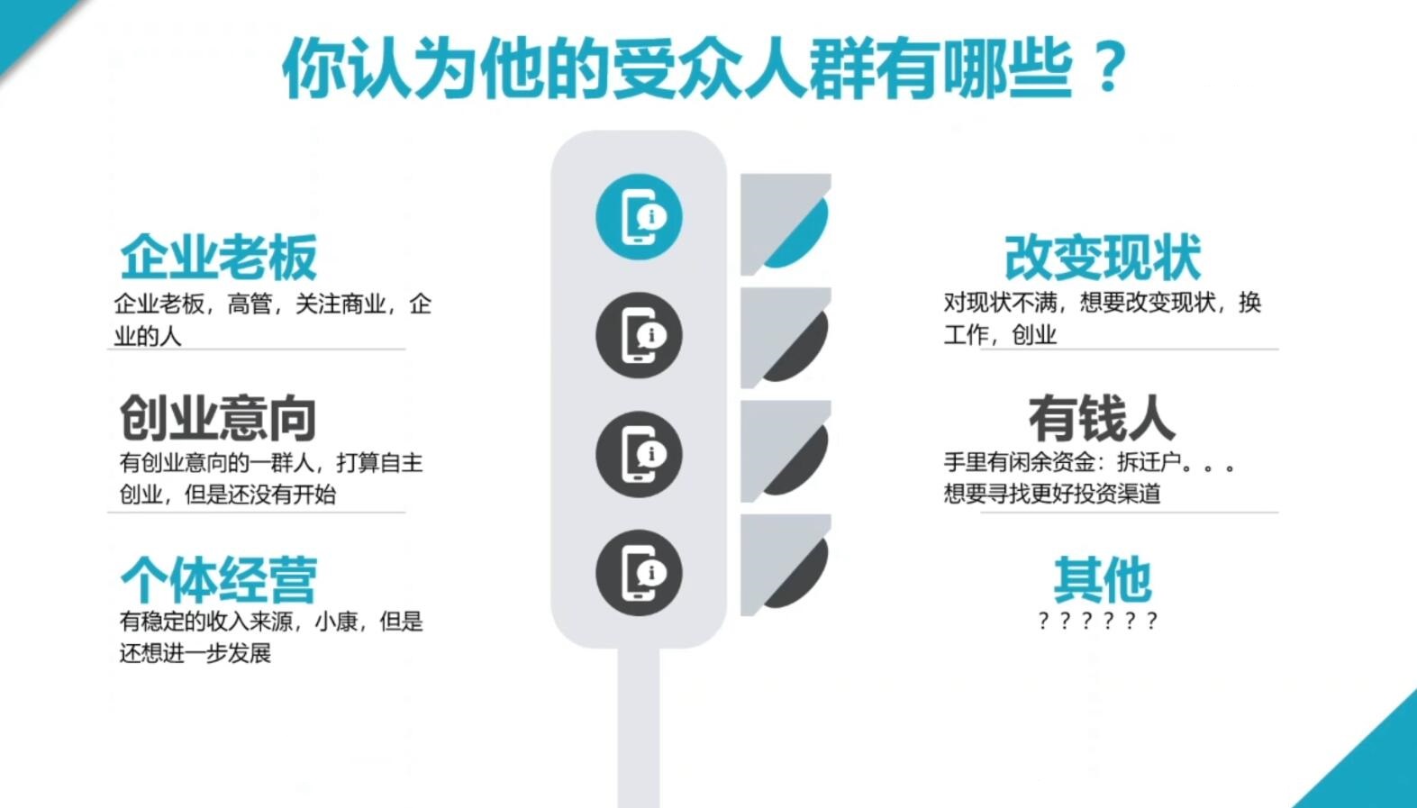 2024·SEM竞价培训(更新11月)-云创网